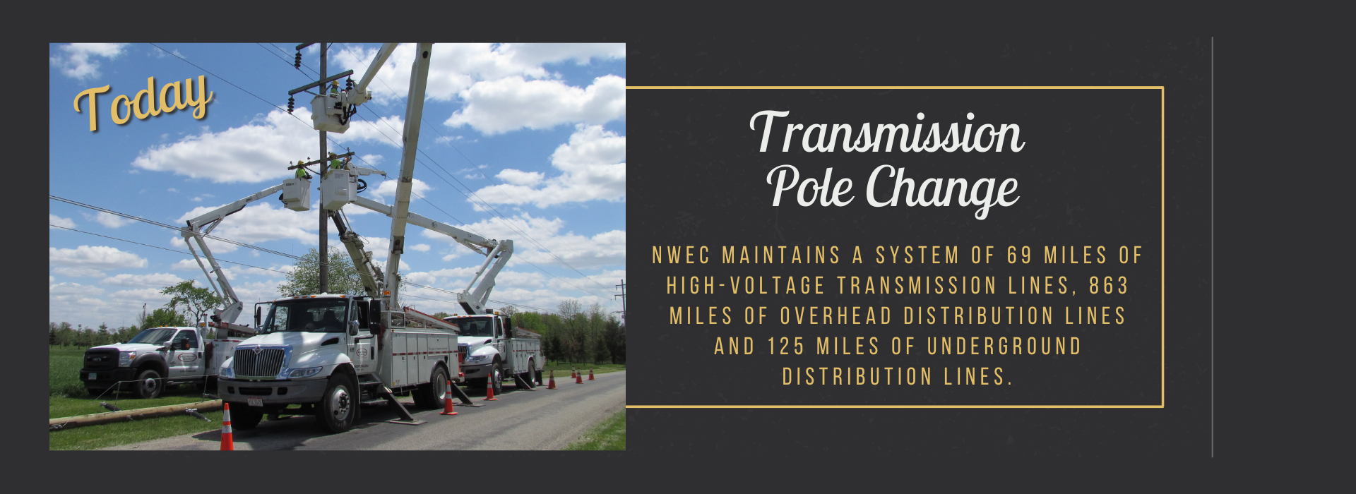 NWEC MAINTAINS A system of 69 miles of high-voltage transmission lines, 863 miles of overhead distribution lines and 125 miles of underground distribution lines.