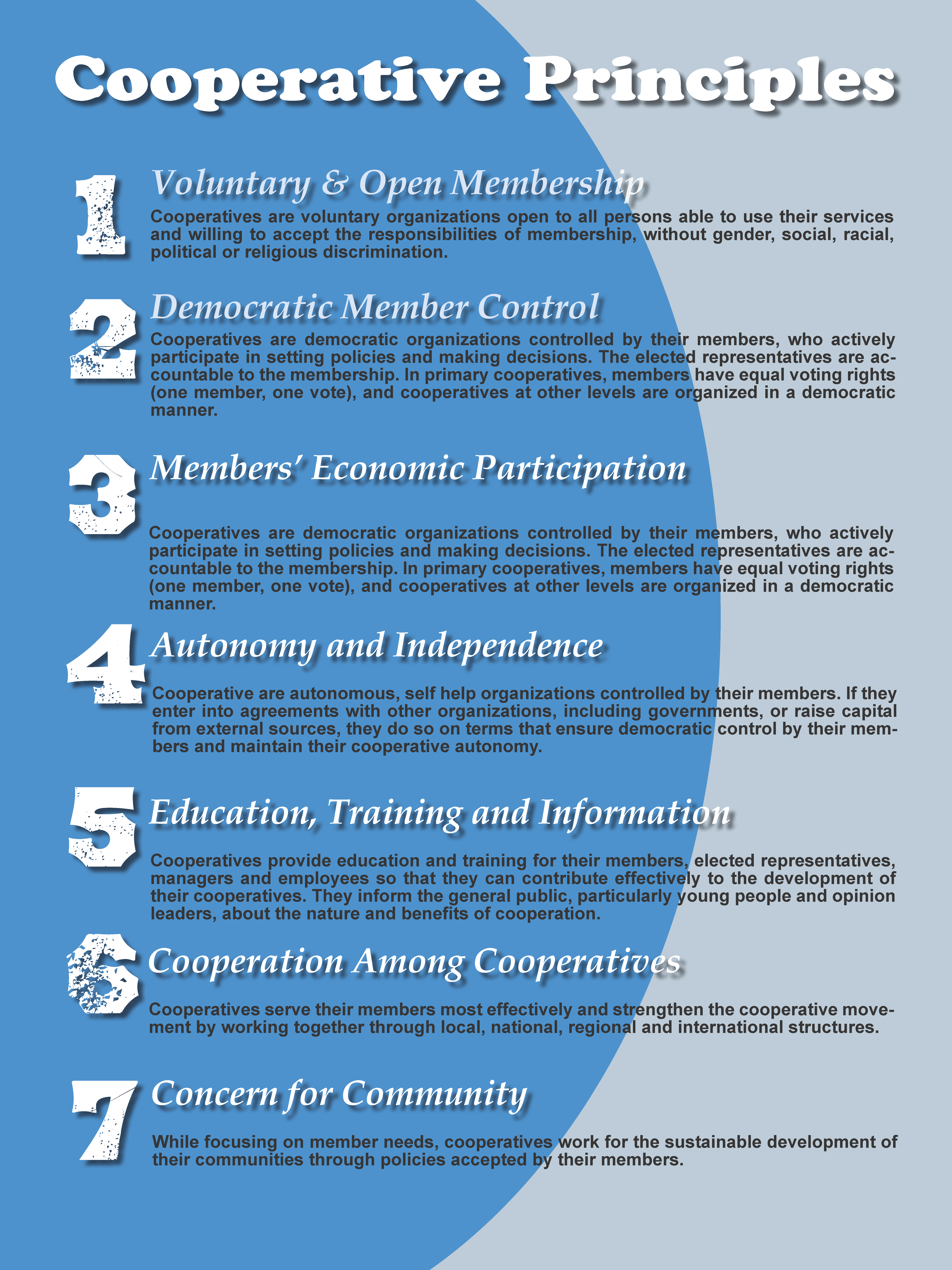 list of principles